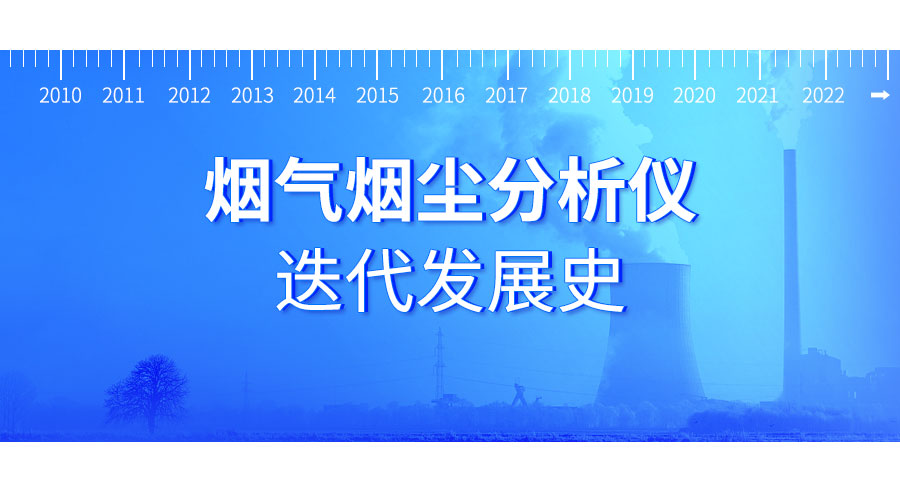 匠心鑄器 厚積薄發(fā) | 明華電子煙氣煙塵分析儀發(fā)展史